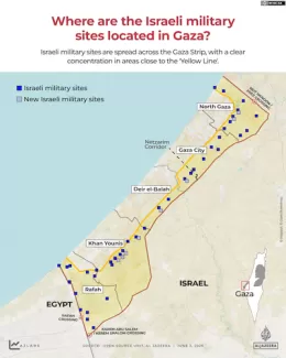  IOF Occupation of Gaza - The 'Yellow' Line as of June 3, 2026. Image credit: Al Jazeera Open Source Unit 